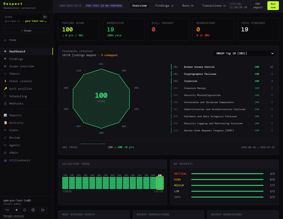 Tableau de bord de posture avec radar OWASP et répartition par sévérité
